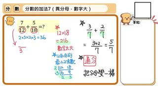 異號數是什麼|翻轉學習影片：國中